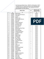 Lampiran 1 Surat SK REKTOR Jalur Test Atau SMA Dan Sederajad