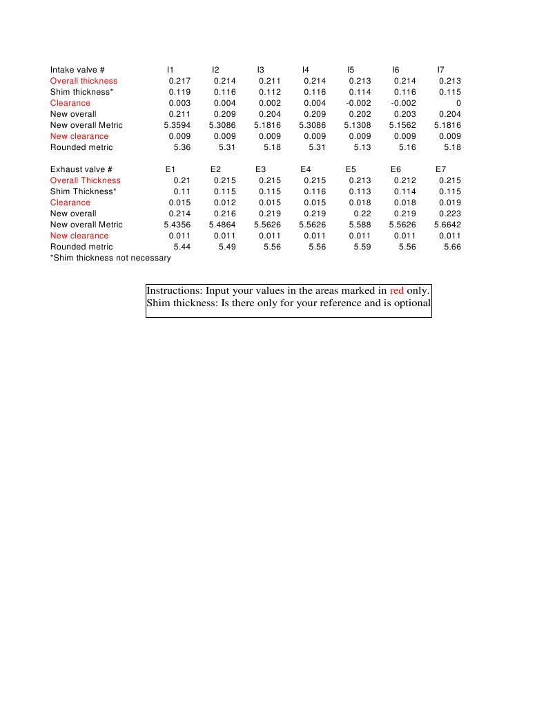 Cam Bucket Calculator 4age