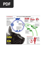 Download 04SEPCatToxoplasma by The Independent SN104818007 doc pdf
