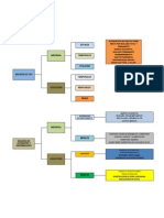 Contabilidad de Seguros Sesion No.10