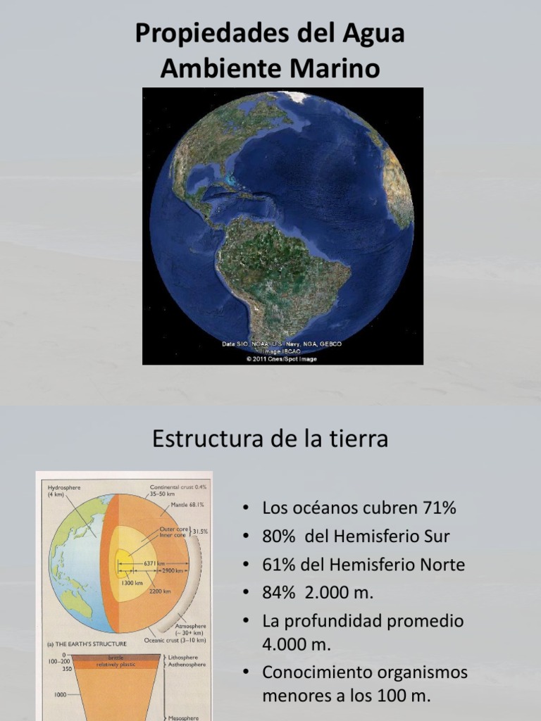 Propiedades físicas y químicas del agua con importancia