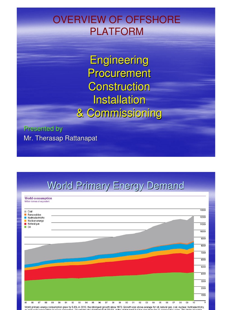 Offshore Platform Development Overview | PDF | Gases | Energy Technology