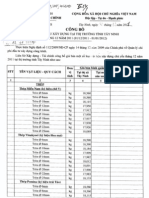 Công bố giá VLXD tỉnhTây Ninh 12-2012