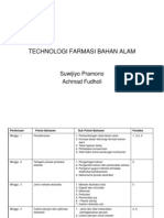 EKSTRAKSI OBAT BAHAN ALAM