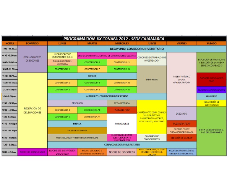 PROGRAMACIÓN | PDF