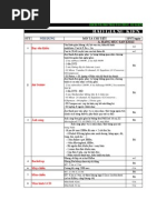 Download BO GI CHO THU THIT B S KIN ti  NNG by S Kin  Nng SN104846262 doc pdf