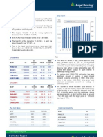 Derivatives Report 04 Sep 2012