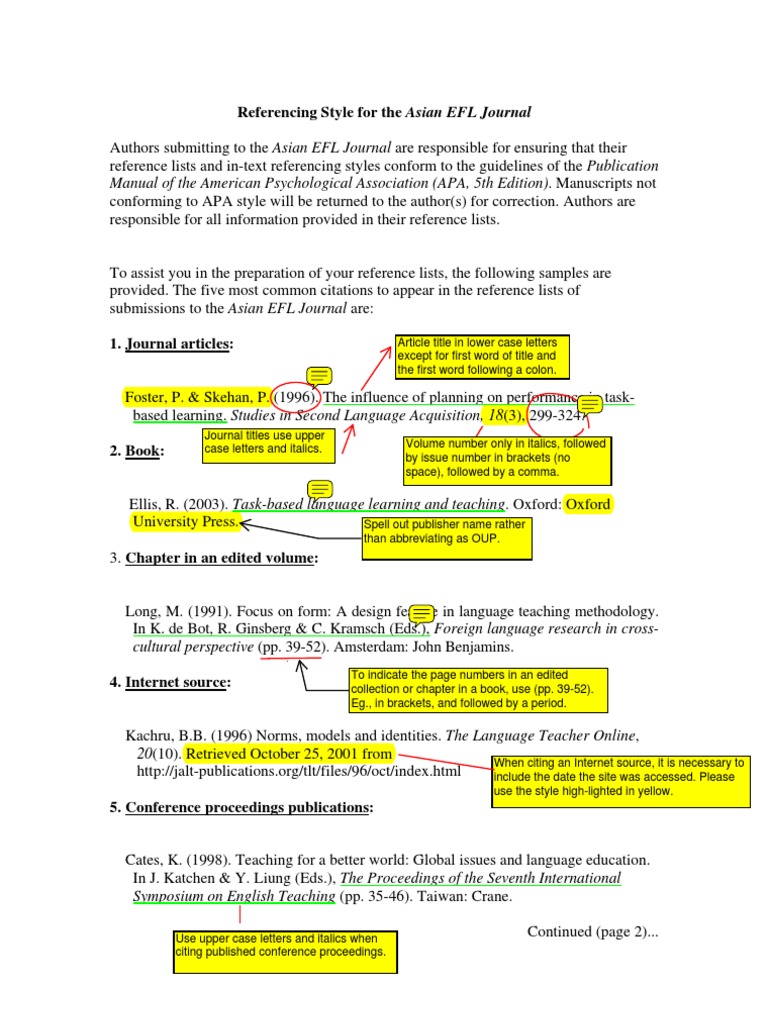 Referencing Style For The Asian EFL Journal | PDF