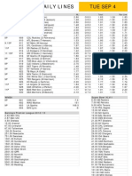 Gametime Daily Lines Tue Sep 4: ML Total Run Line