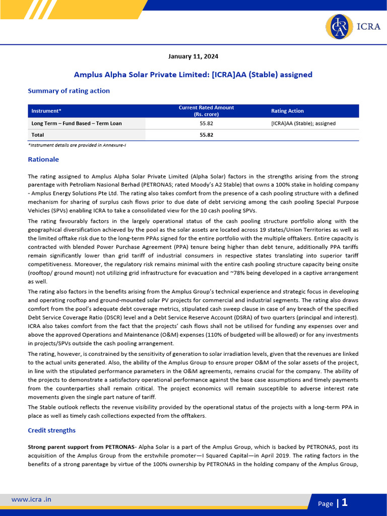 Amplus Alpha Solar Private Limited | PDF