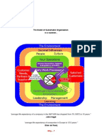 MoSO - The Model of Sustainable Organisations (Deming ++)