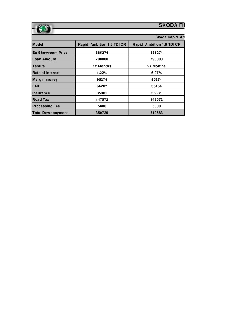 Finance Quotation | PDF