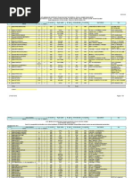 Lista Imobilelor Expertizate