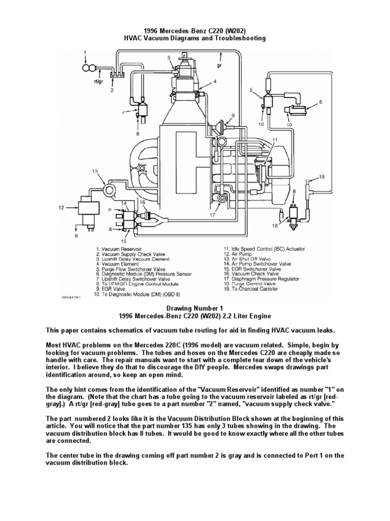 HVAC Vacuum Problems PDF Vacuum Tube Pipe (Fluid Conveyance)