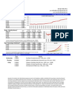 Pensford Rate Sheet - 09.04.12