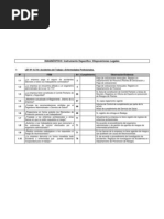 Formulario Entrega EPP