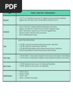 Roadstone Concrete Block Specifications | PDF | Masonry | Mortar (Masonry)