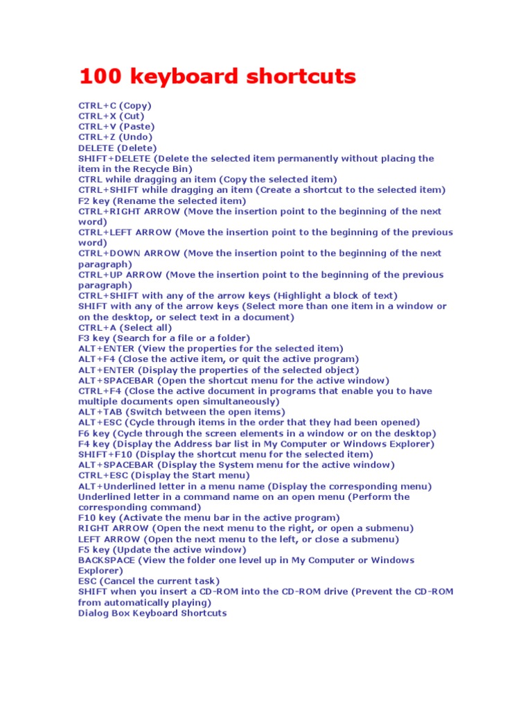 100 Keyboard Shortcuts | PDF