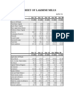 Lakshmi Mills balance sheet analysis 2012-2008