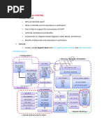 UVM RAL: Register Methods Explained | PDF | Computer Data | Information ...