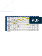 Tabla General III Olimpiada Interempresas (Actualizada 4 Septiembre)