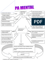 Mapa Mental Adela