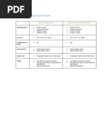 Rocket BlueZone Emulator Setup Guide | PDF | Areas Of Computer Science ...
