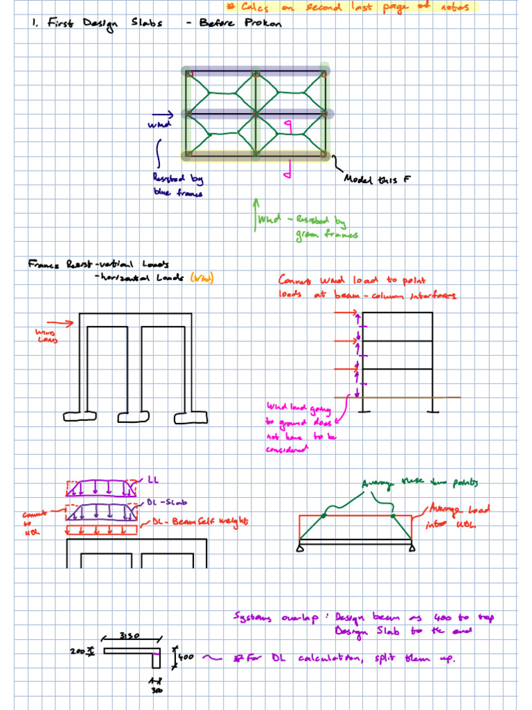 1.6. Modeling - Prokon | PDF | Structural Engineering | Mechanical ...