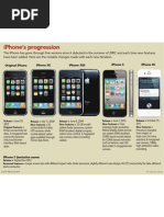 Download iPhone Progression by The Salt Lake Tribune SN104932117 doc pdf