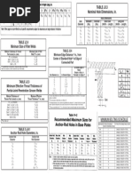 AISC Minimum Edge Distances for Bolts | PDF | Screw | Mechanical ...