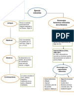 Ordenador Grafico Epocas Literarias