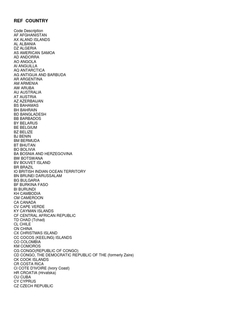 Country Codes, Currency Codes, InCO Terms, Container Types Currency