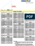 Daftar Harga Darat Malang 1