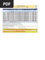 EASR Rates | PDF