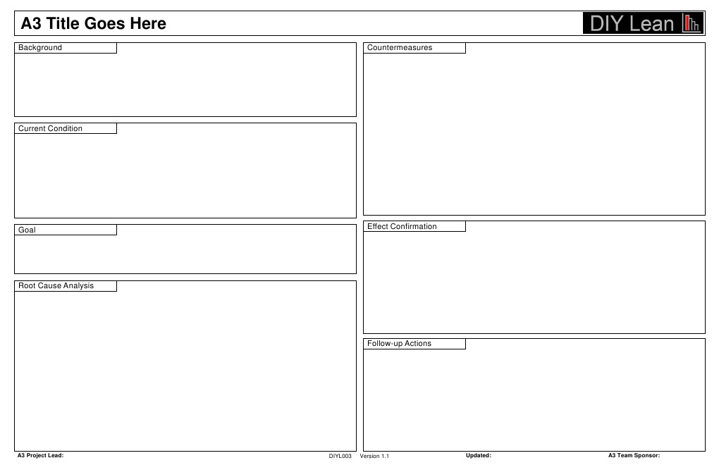 A3 Project Analysis and Action Plan | PDF