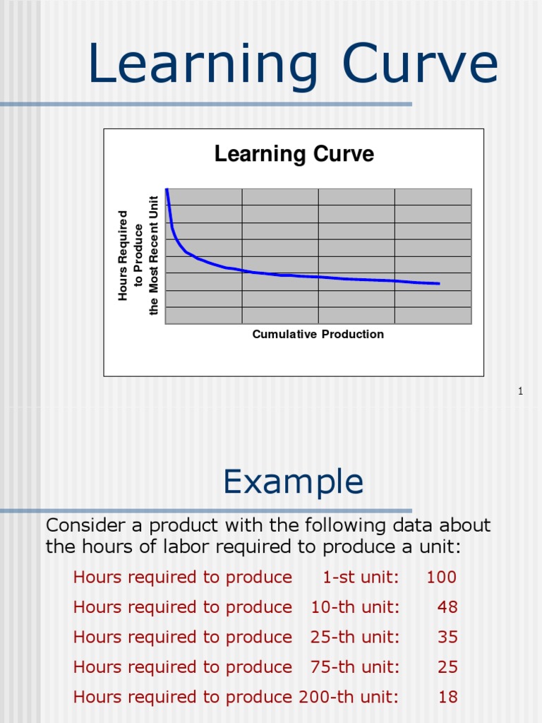 Learning Curve (Handout) | PDF