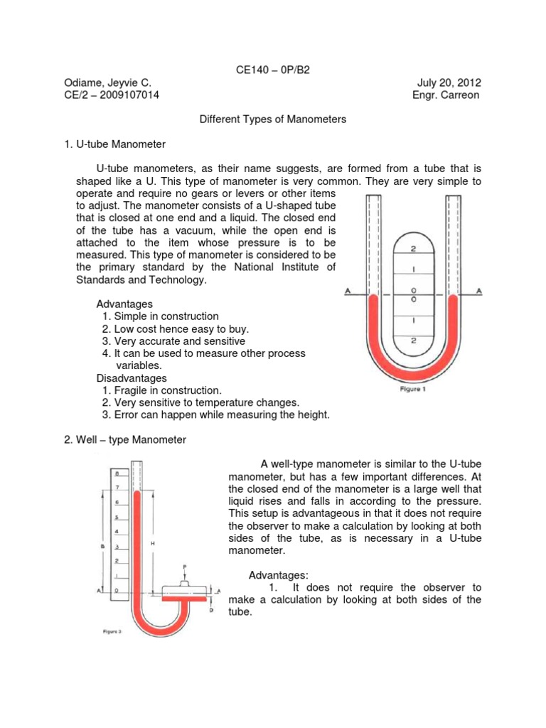 Types of Manometers Pressure Measurement Pressure