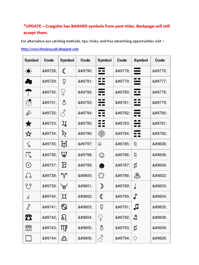 Craigslist Symbols