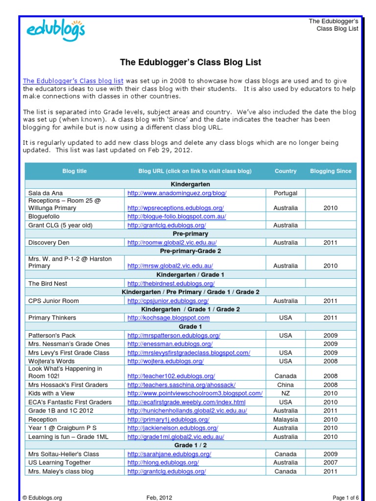 Edublog's List of Classroom Blogs 2012 | PDF | Kindergarten ...