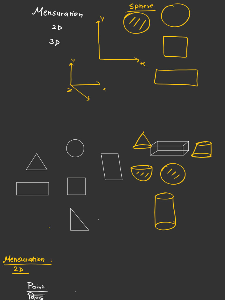 Mensuration 2D - Formulas, Concepts & Mindmaps | PDF