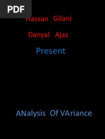 Hassan Gilani Danyal Ajaz: Present