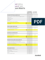 Revit LT ADSK Comparison