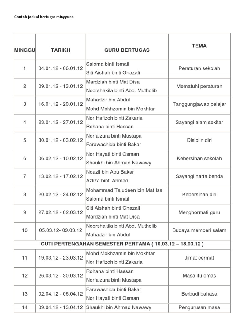 Cara Menetapkan Jadual Mingguan Untuk Penjagaan Diri Yang Lengkap