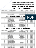 Resultados Junín