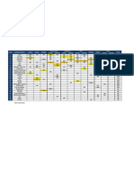 Tabla General III Olimpiada Interempresas (Actualizada 5 Septiembre)