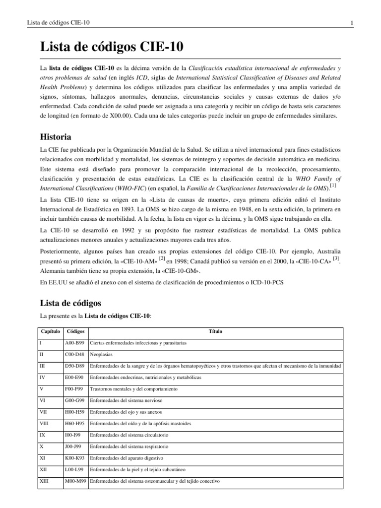 CIE10 Ciencias de la Salud Bienestar