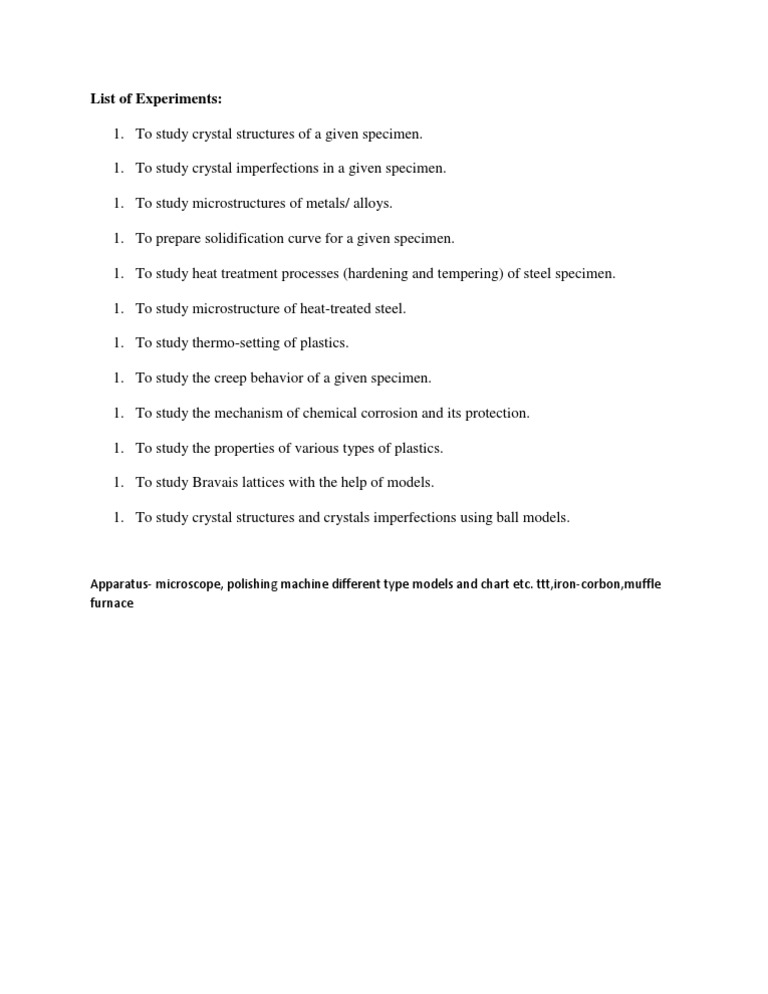 List of Ex | PDF
