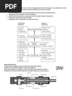 Elements of A Control Chain