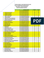 Nilai UH 1 Kelas XI - Ap.2