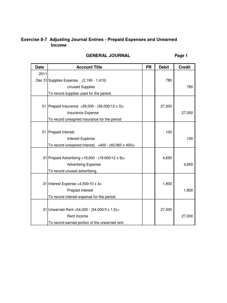 Exercise 8-7 and 8-8 Adjusting Journal Entries | PDF